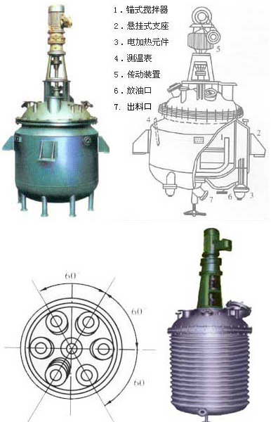 反（fǎn）應釜1.jpg